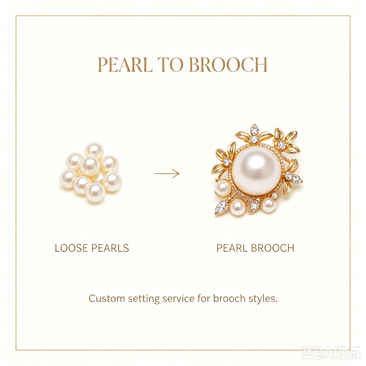 Process My Pearls，For customization, please add to cart.